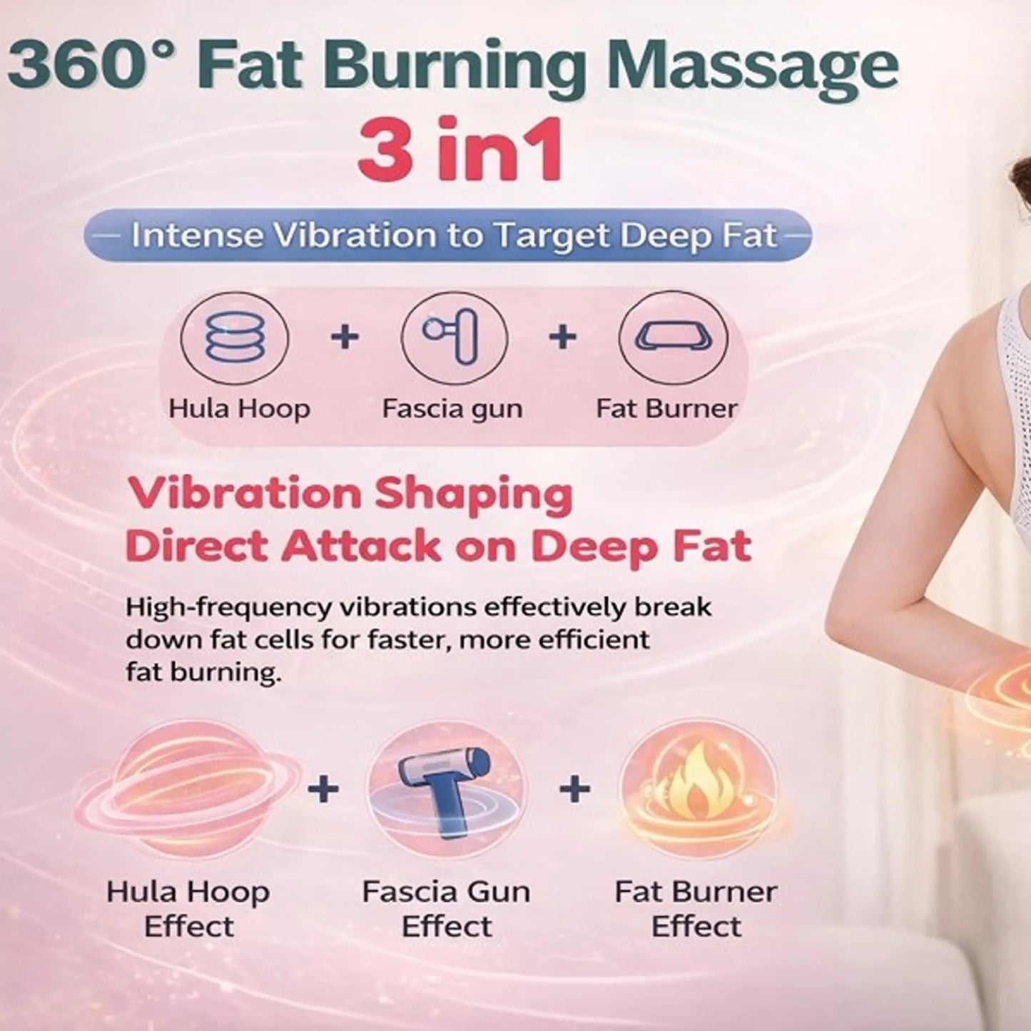 Core Activator & Slimming Massage Belt
