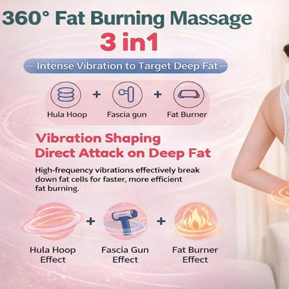 Core Activator & Slimming Massage Belt