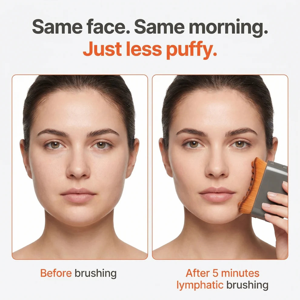 Pro-Drainage Lymphatic Face Brush
